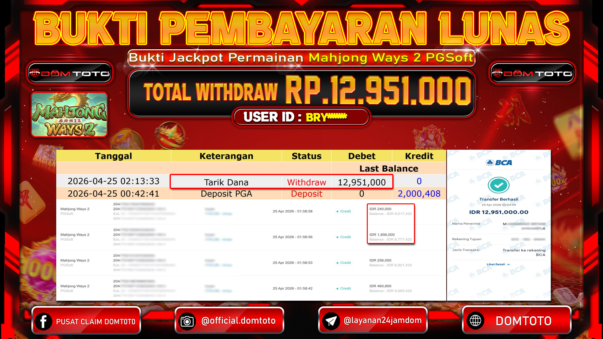 JACKPOT SLOT Mahjong Ways 2 PGSoft 25 APRIL 2026